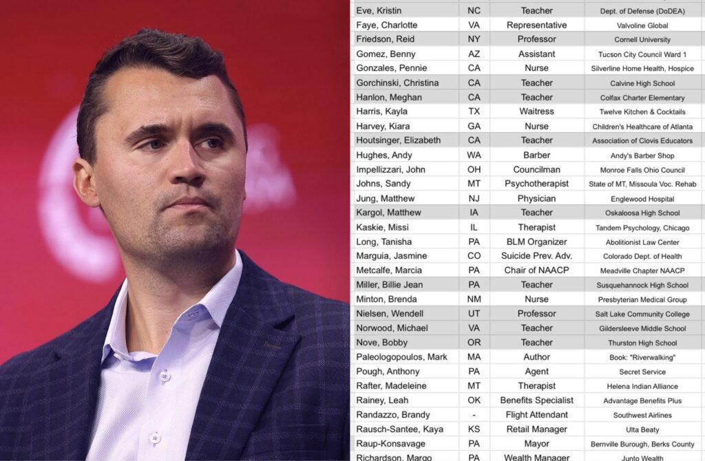 The case of the lists on social media