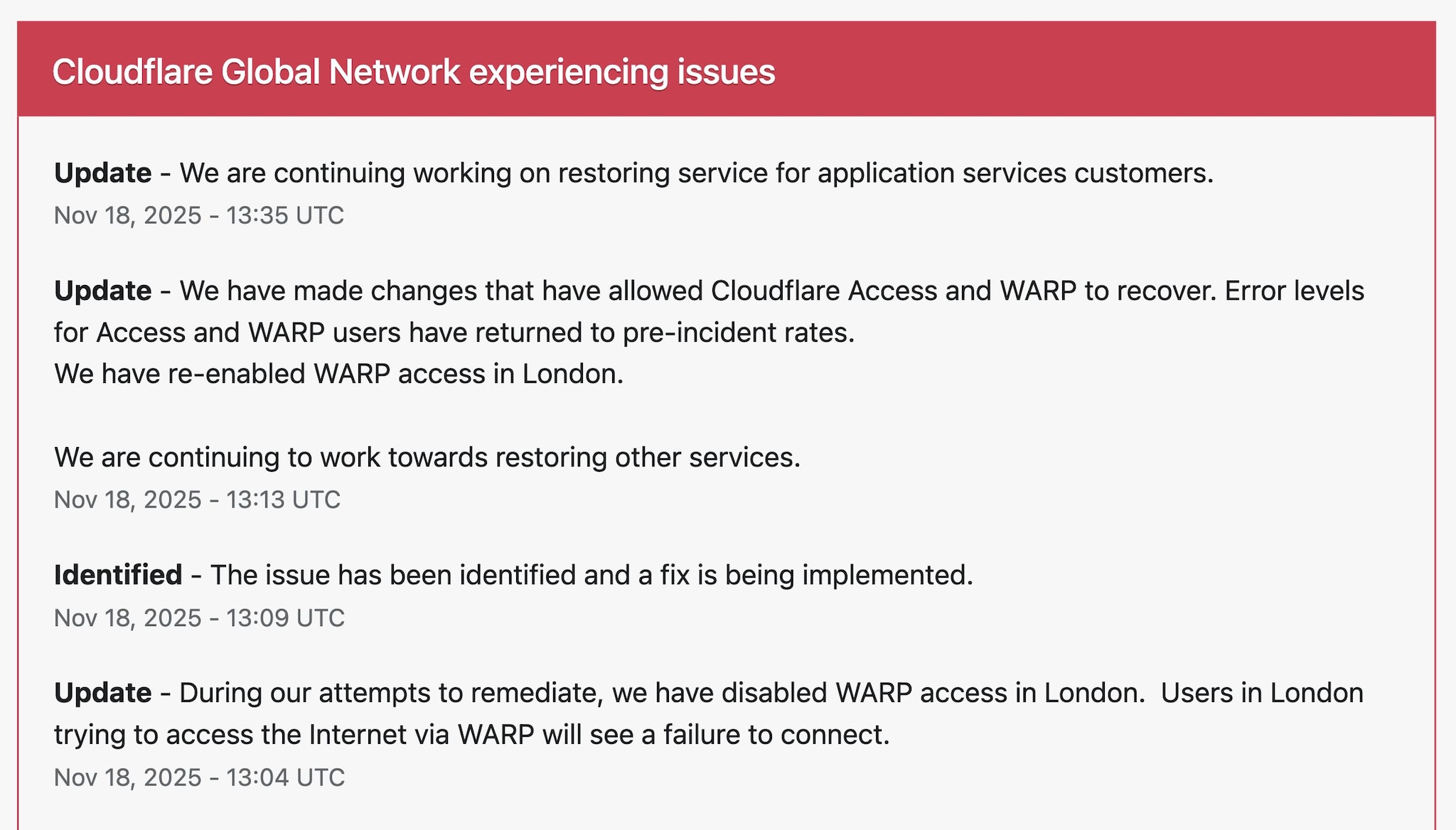 CLOUDFLARE | The latest messages reported by CloudFlare on the status of the service