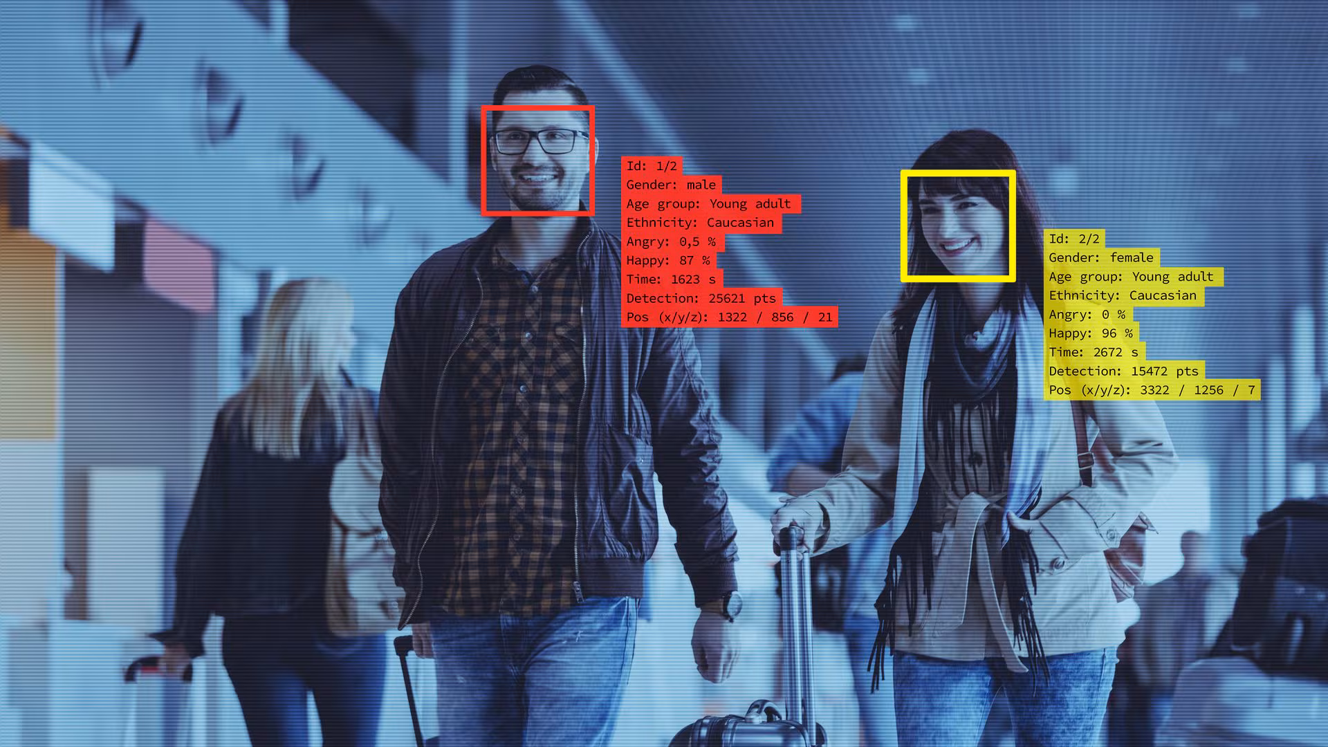 How AI-based facial recognition works: the face transformed into a mathematical formula